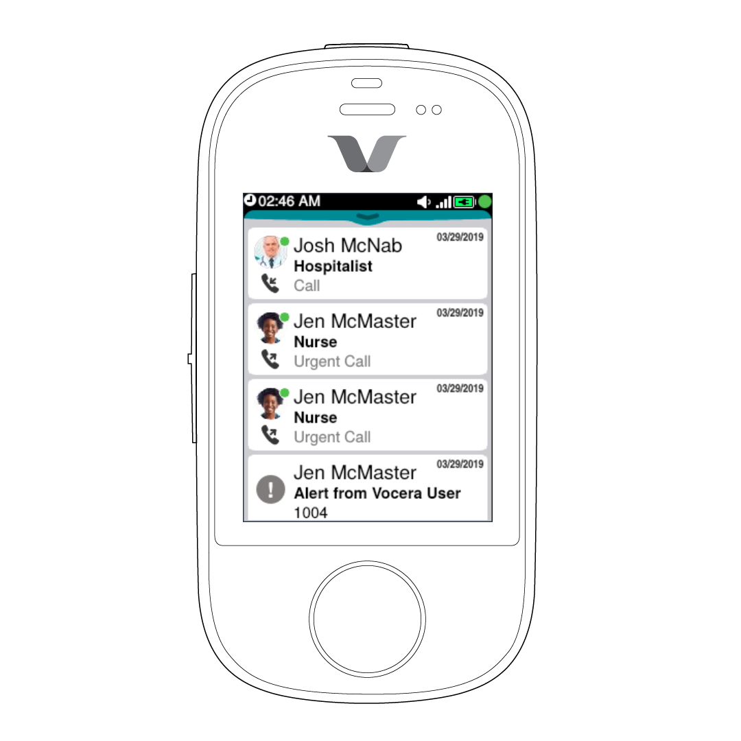 Setting Message Priority