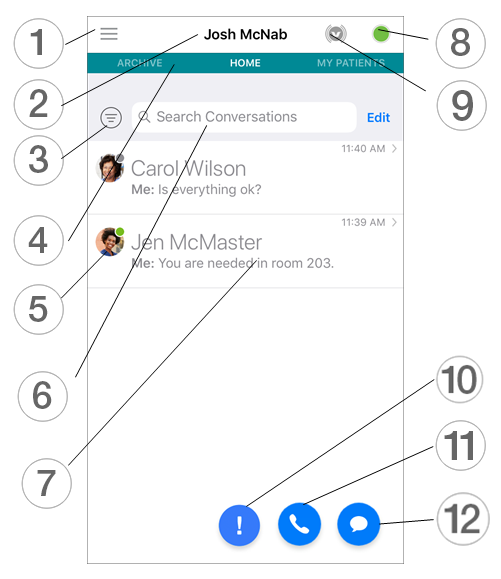 The Home Screen Layout