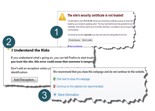 Certificate Acceptance Types